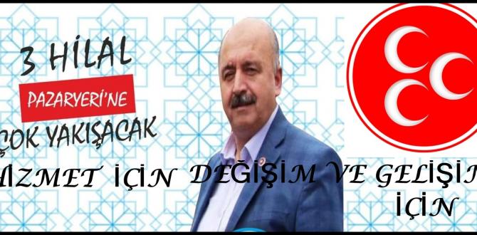 resim